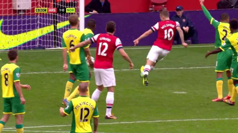 (VIDEO): La poesia Arsenal in pochi secondi, l’assurdo gol di Wilshere contro il Norwich stile PlayStation
